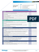 B2+ UNIT 1 CEFR Checklist