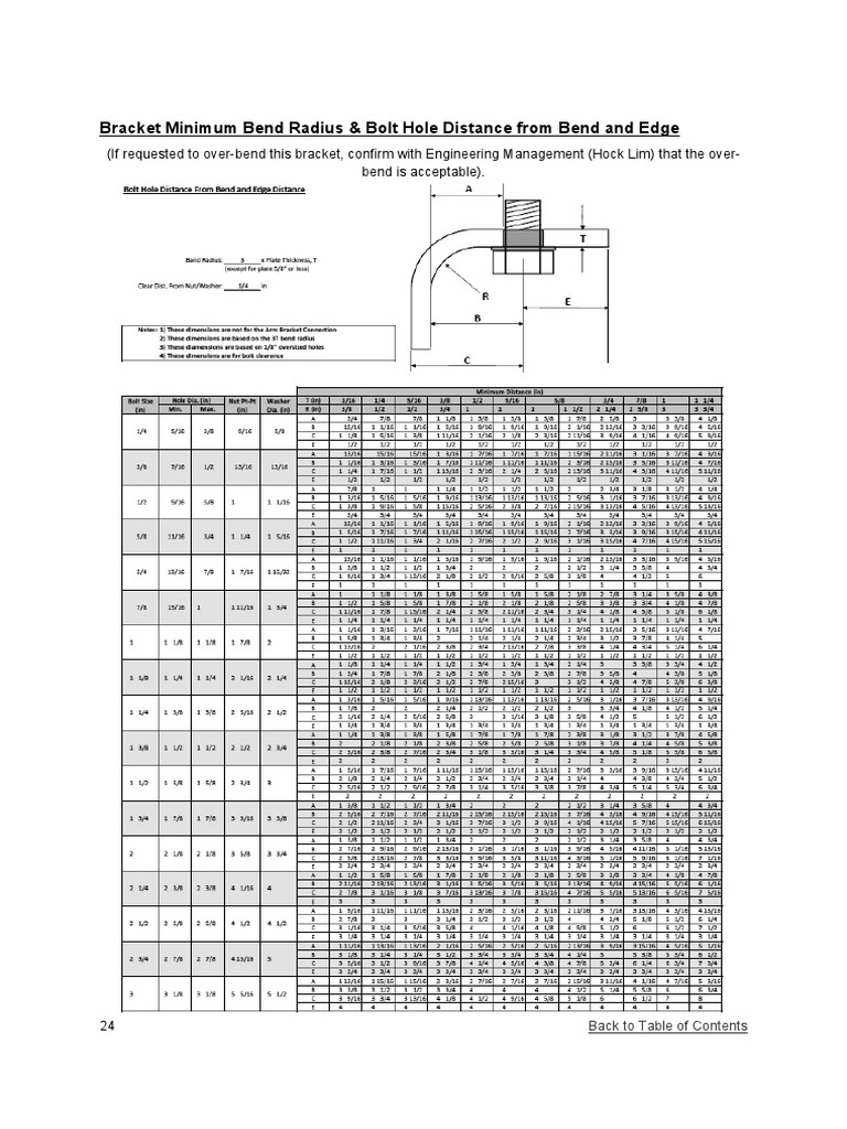 Bracket Bending Criteria | PDF | Science & Mathematics