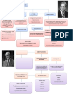 Mapa Conceptual