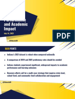 IN Performance and Academic Impact