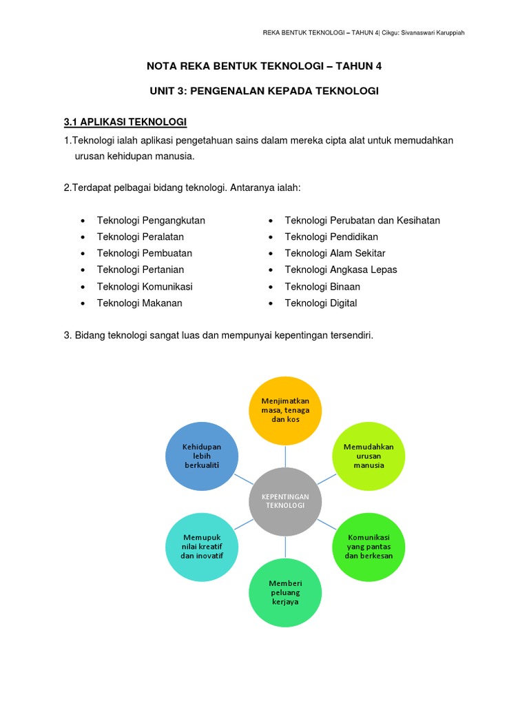 Nota RBT Tahun 4: Pengenalan Teknologi | PDF | Seni