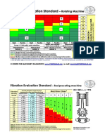 Iso 10816.6