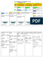 3º B Semana de 09ba 13 - 11docx