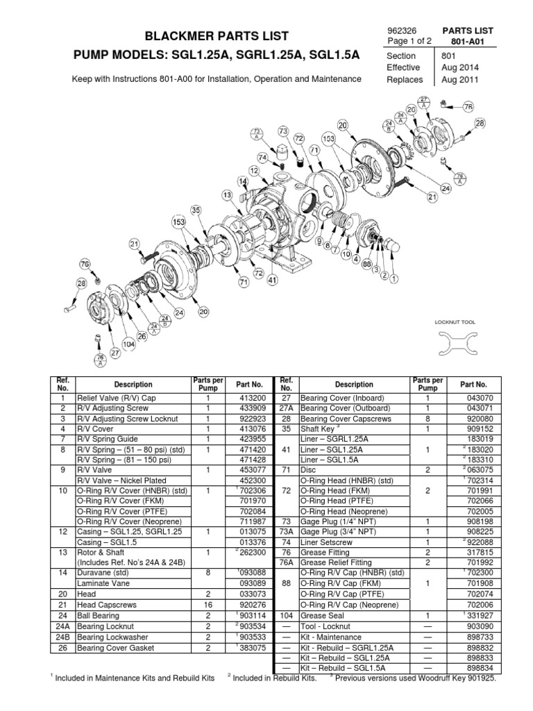 Blackmer Parts List PUMP MODELS SGL1.25A, SGRL1.25A, SGL1.5A PDF Bearing (Mechanical