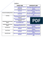 Procedure Video and Checklist Links (Level III 1st Sem)