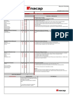 Fichas Técnicas Gelatería 2018