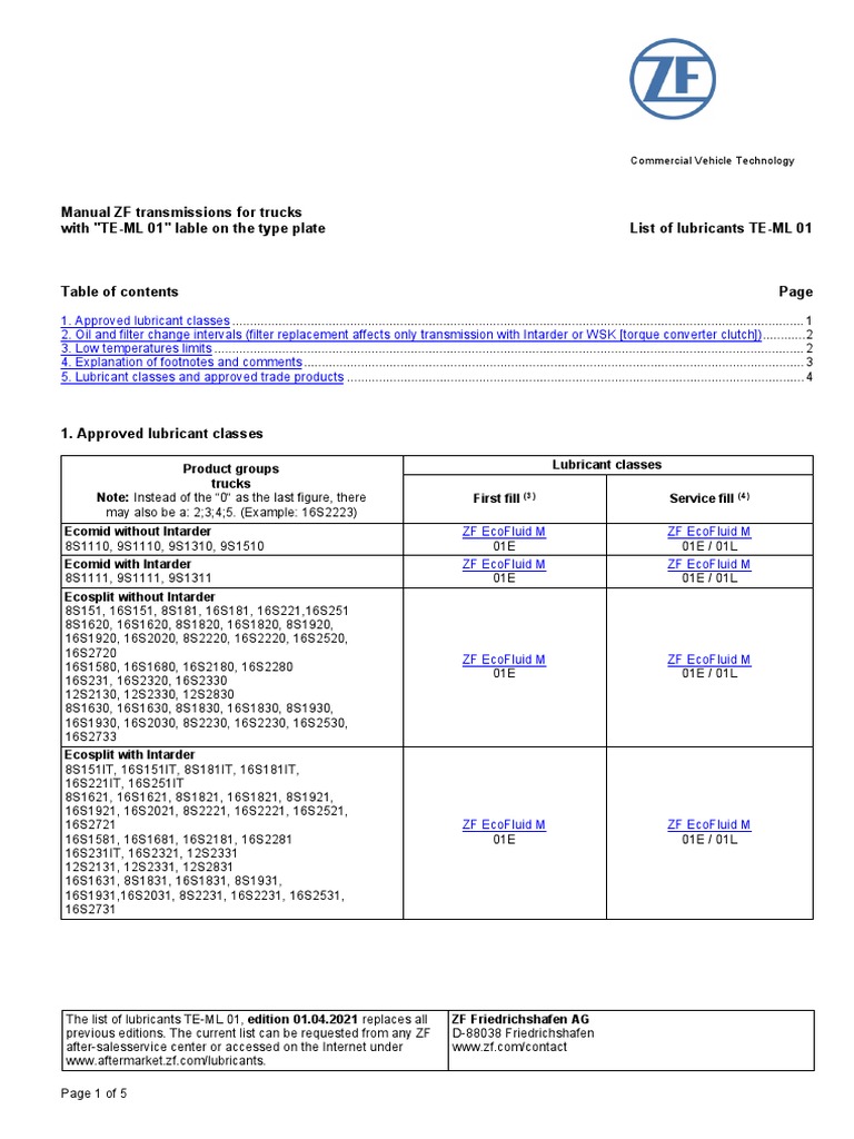 Manual ZF Transmissions For Trucks With "TEML 01" Lable On The Type Plate List of Lubricants TE