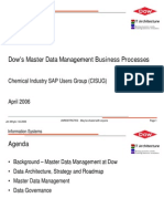 Dow's Master Data Management Business Processes
