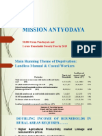 Mission Antyodaya: 50,000 Gram Panchayats and 1 Crore Households Poverty Free by 2019