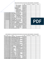 Phone Numbers of All Headmasters and First Assistants of High Schools Under Government / ZP Management