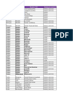 Horario Tiendas Kioscos Octubre