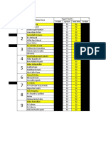 Nilai proyek PKK sms2