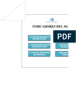 Indicadores Del Sistema de Gestion 2021