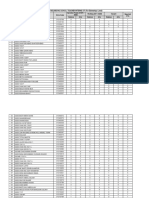 Elementary Level STI Final'