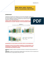 Interpretamos Datos Sobre Factores Que Influyen en Los Procesos de Elección - Desarrollo