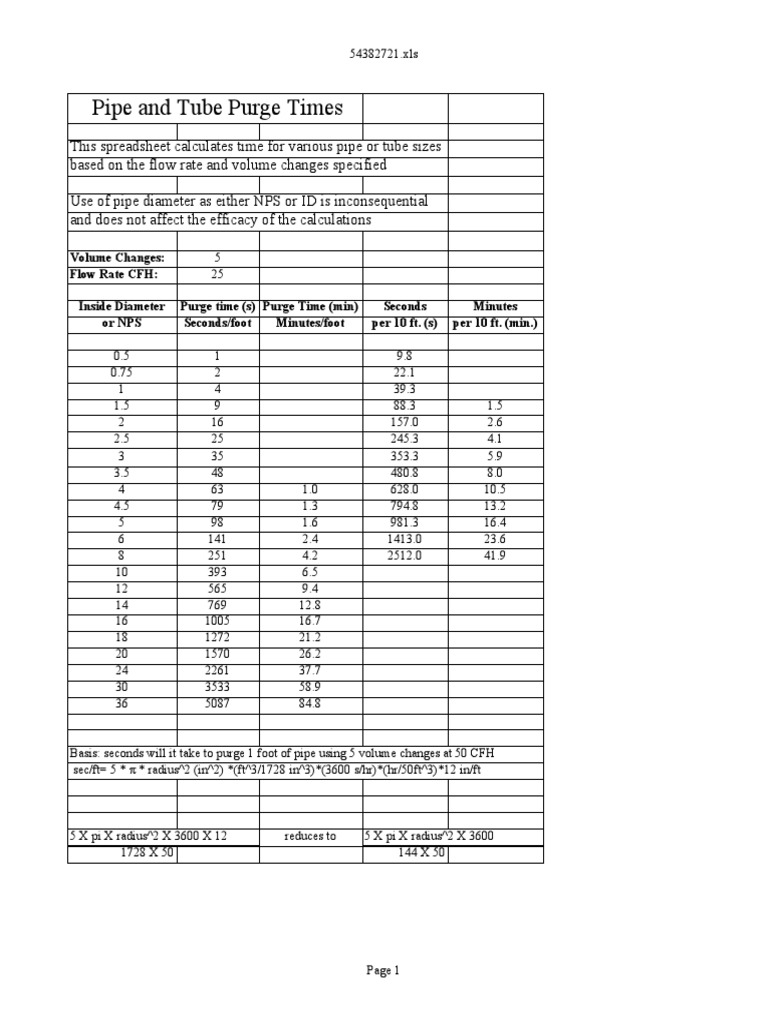 Pipe Purge Time Calculation Guide | PDF | Pipe (Fluid Conveyance) | Tools