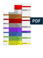 GRUPOS Y TEMAS FINANCIEROS