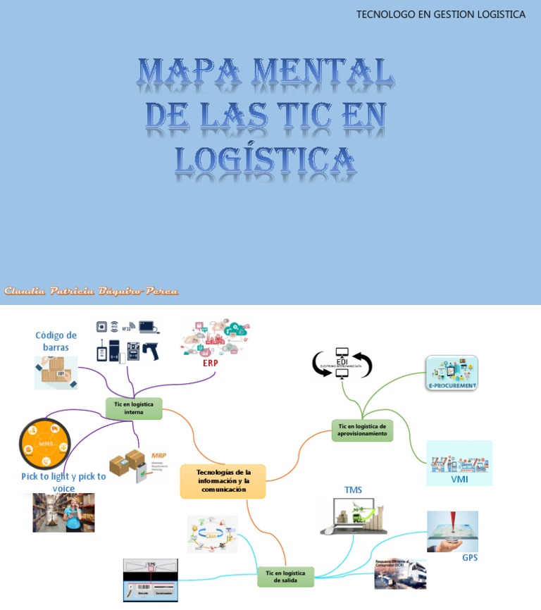 Mapa Mental Tic en Logistica | PDF
