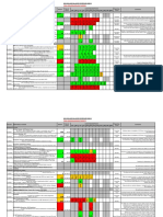 Balanced Scorecard Template 22