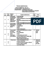 Proiectarea Unitatii de Invatare 6