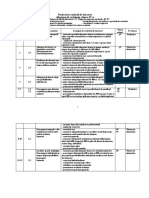 Proiectarea Unitatii de Invatare 3