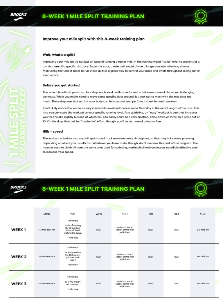 8-Week Mile Split Training Plan | PDF | Physical Fitness | Sports