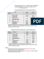 Regimen TPN Fatmawati 2021