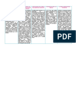 Cuadro Comparativo F.E.S