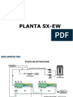 Flowsheet SX-EW Mantos Blanco