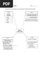 Experience Problems: Time - Order Chart