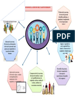 Infografia