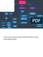 MAPA BUSQUEDA Y GESTIÓN