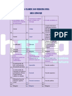 (Lenguje) 1er EXAMEN 2019 MEDICINA UMSA