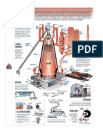Altos-hornos Elmundo (1)