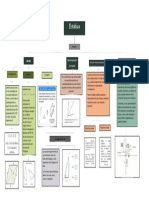 Mapa-Conceptual Estatica