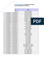 HAK AKSES BIOSD AKM SD TAHUN 2021