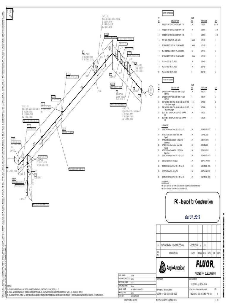 Ifc - Issued For Construction: Angloamerican | PDF | Joining ...