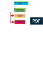 ELABORACION DE MOF