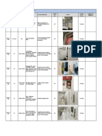 IPC-SITE OBSERVATION REPORT ISSUES