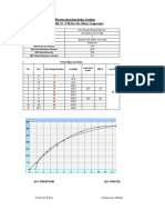 California Bearing Ratio Testing Reports