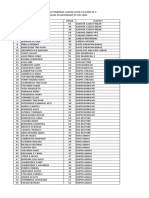 Penerima Vaksin COVID Dosis II TGL 15 Juli 2021