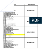 Daftar Nama Anggota Kelompok CXXIV