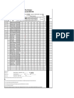 Office of The Registrar Official Grade Report Form: Year: III 2020/2021