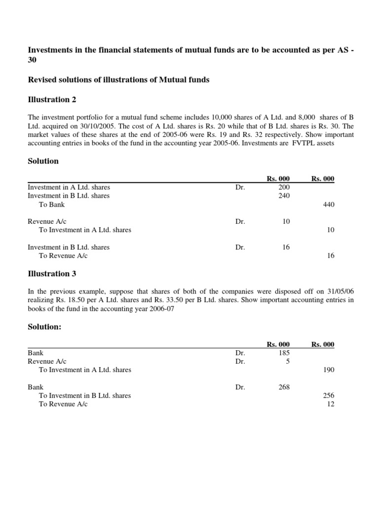 Investments in the financial statements of mutual funds are to be