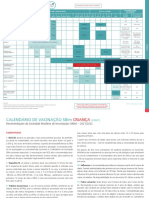 Calendário de vacinação SBIm criança