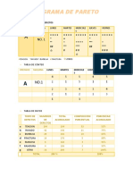 TABLA DE CAUSAS Y EFECTOS, Grafica