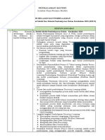 LK- Modul 10 KB 3 Model-model Dan Metode Pembelajaran Dalam Kurikulum 2013