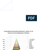 DIAGRAM POSBINDU