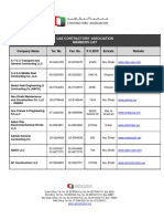 Uae Contractors' Association Members List: Company Name Tel. No. Fax. No. P.O.Box Emirate Website