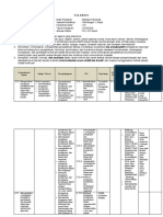Silabus Bahasa Indonesia